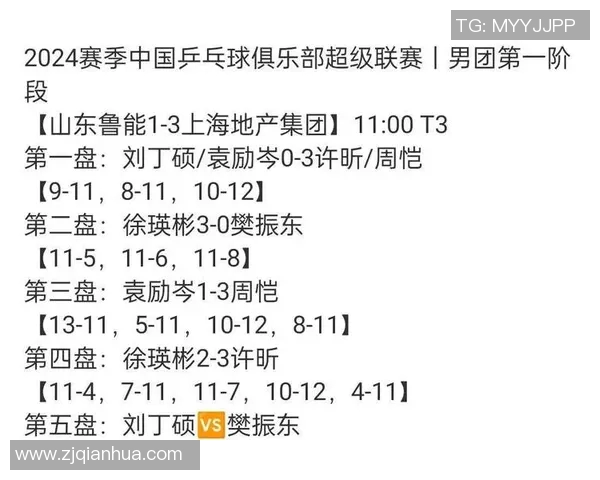 武汉乒乓球队在奥运会积分榜上以60分稳居第一名引发热议